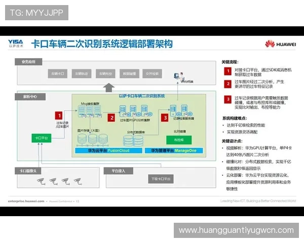 皇冠官网平台登录流程详解,助你快速顺利进入账号管理系统